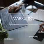 Top 4 Ways To Advertise Your Startup