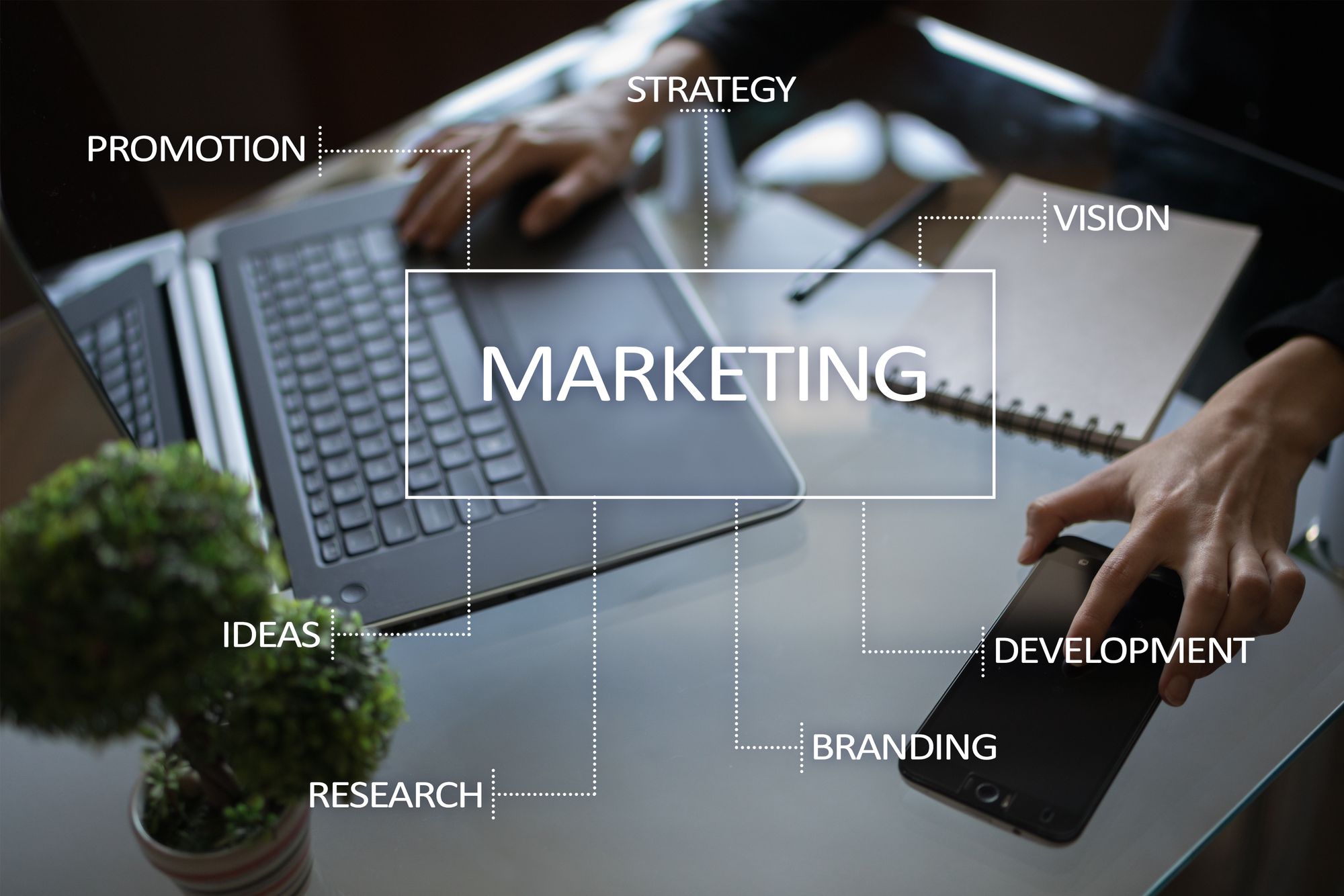 Top 4 Ways To Advertise Your Startup