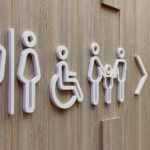 ADA Bathroom Regulations Your Business Needs To Know