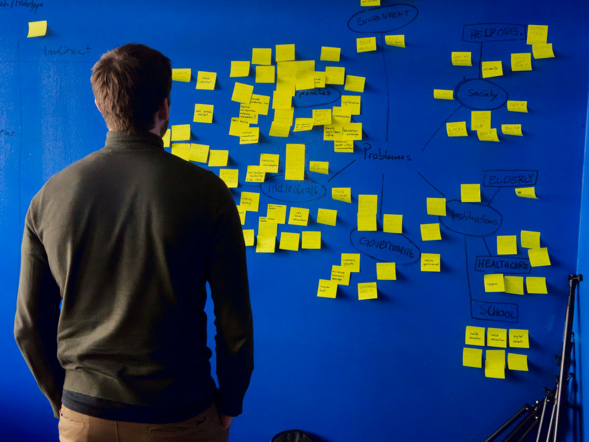 5 Ways US Startups Can Level Up Their Business