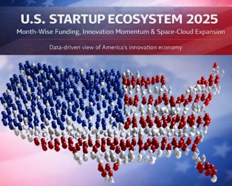 U.S. Startup Ecosystem 2025