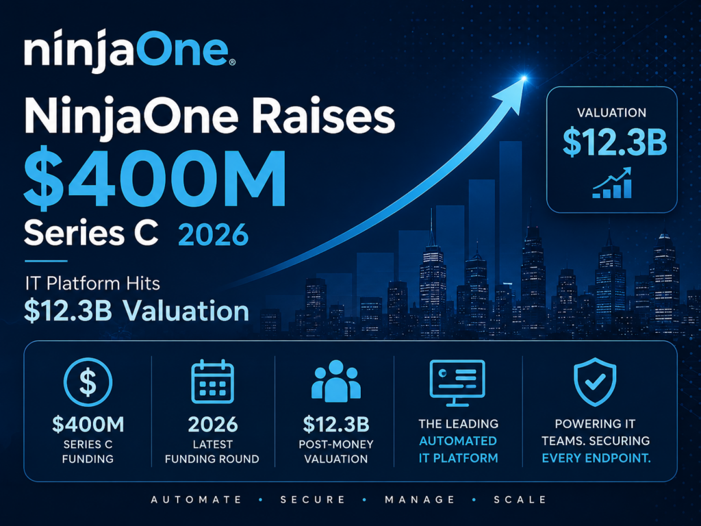 NinjaOne Raises $400M Series C