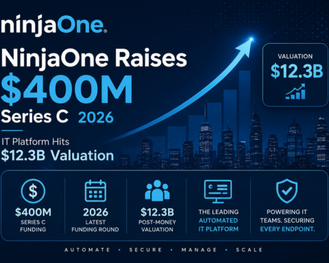 NinjaOne Raises $400M Series C